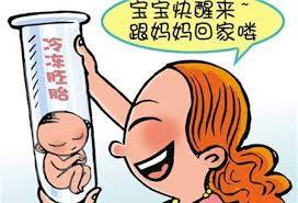 关于景泰生殖